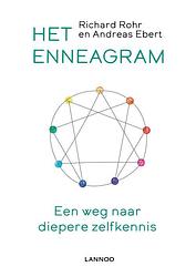 Foto van Het enneagram - andreas ebert, richard rohr - ebook (9789401459860)