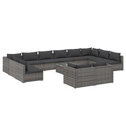 Foto van Vidaxl 13-delige loungeset met kussens poly rattan grijs