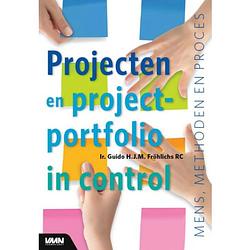 Foto van Projecten en projectportfolio in control