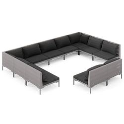 Foto van Vidaxl 11-delige loungeset met kussens poly rattan donkergrijs