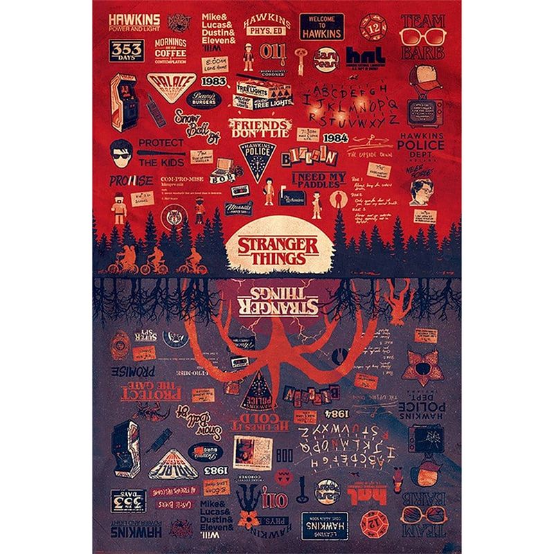 Foto van Pyramid stranger things the upside down poster 61x91,5cm