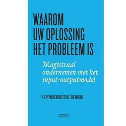 Foto van Waarom uw oplossing het probleem is