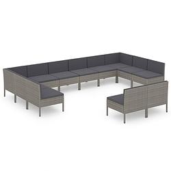 Foto van Vidaxl 12-delige loungeset met kussens poly rattan grijs