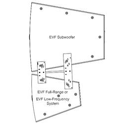 Foto van Electro-voice vrk-2b verticale rigging kit voor evf en evh series zwart