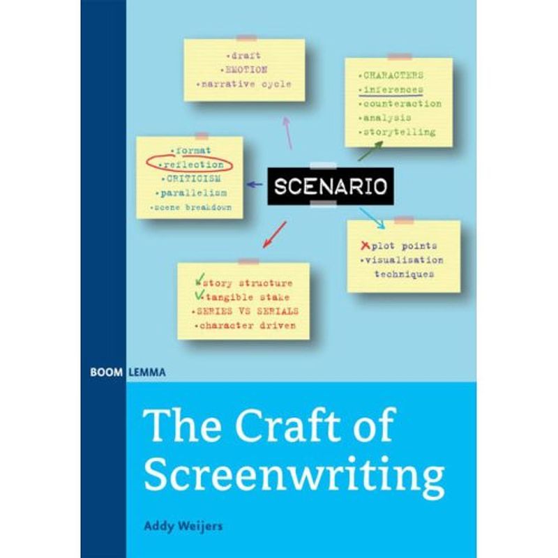 Foto van The craft of screenwriting