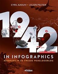 Foto van 1942 in infographics - cyril azouvi, julian peltier - paperback (9789046830291)