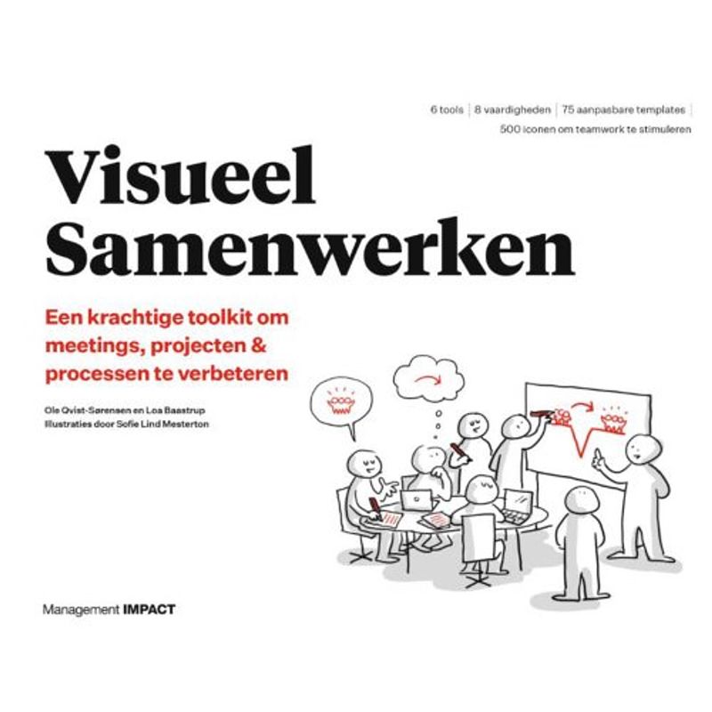 Foto van Visueel samenwerken