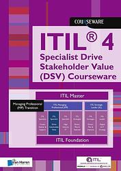 Foto van Itil® 4 specialist drive stakeholder value (dsv) courseware - van haren learning solutions - ebook (9789401806732)
