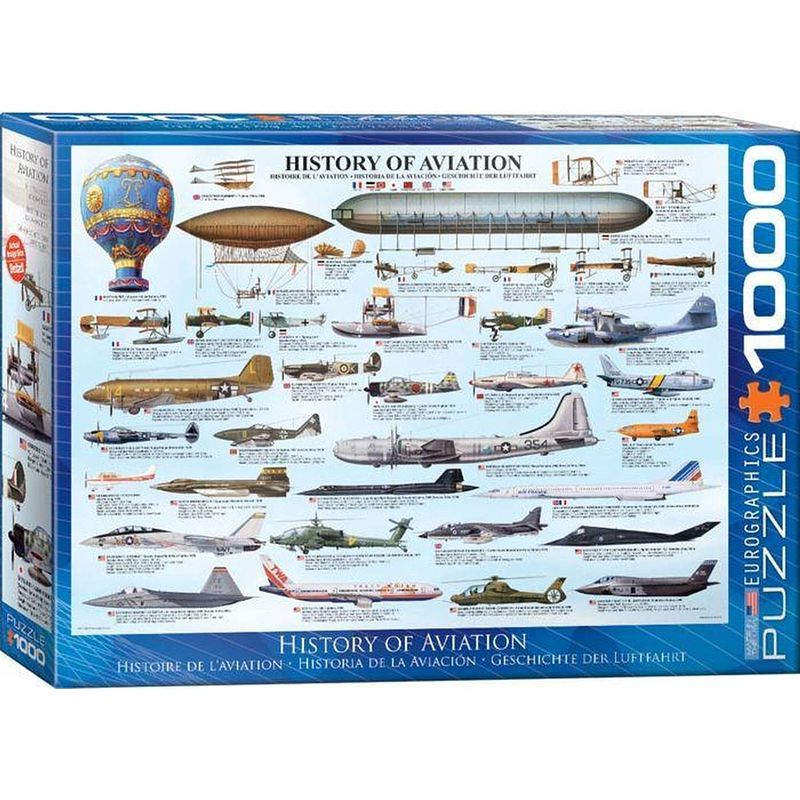 Foto van Eurographics history of aviation (1000)