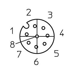 Foto van Lutronic 1080 sensor/actuator connector, geassembleerd m12 aantal polen: 8 koppeling, haaks 2.00 m 1 stuk(s)