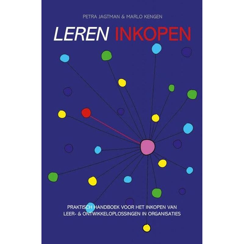 Foto van 'sleren's inkopen