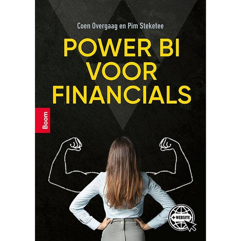 Foto van Power bi voor financials