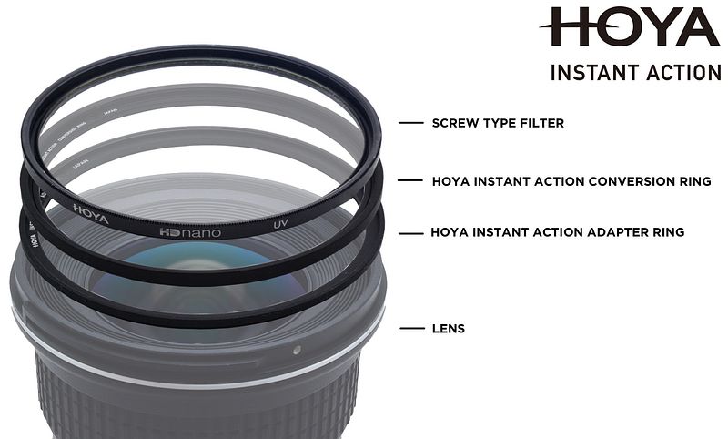 Foto van Hoya magnetische lens ring - instant action - 55mm