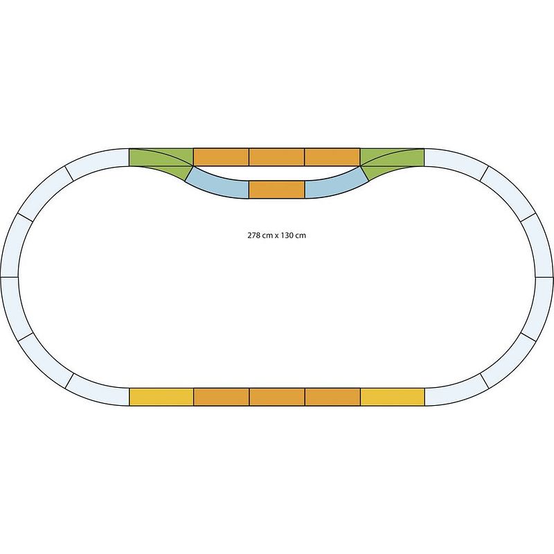 Foto van 35300 g piko rails uitbreidingsset 1 set(s)