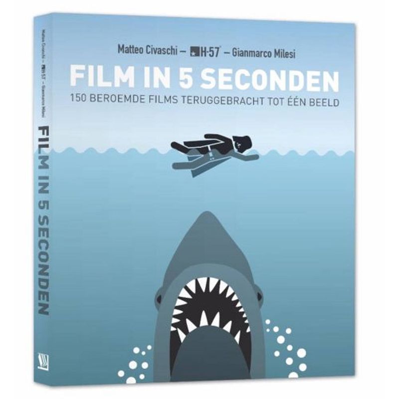 Foto van Film in 5 seconden