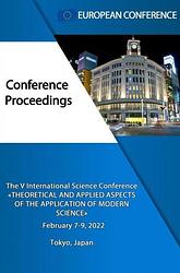 Foto van Theoretical and applied aspects of the application of modern - european conference - ebook