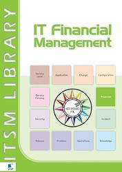 Foto van It financial management - jan van bon, maxime sottini - ebook (9789087537654)