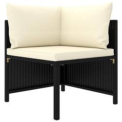 Foto van Infiori 4-delige loungeset met kussens poly rattan zwart