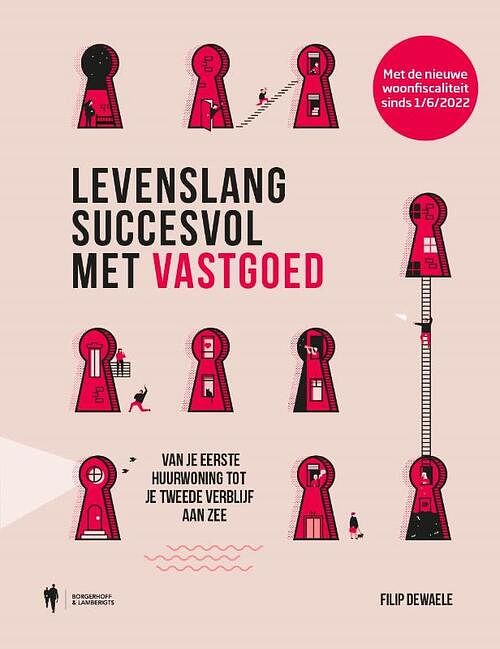 Foto van Levenslang succesvol met vastgoed - filip dewaele - paperback (9789463934893)