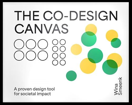 Foto van The co-design canvas - wina smeenk - ebook