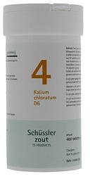 Foto van Pfluger celzout 04 kalium chloratum d6 tabletten