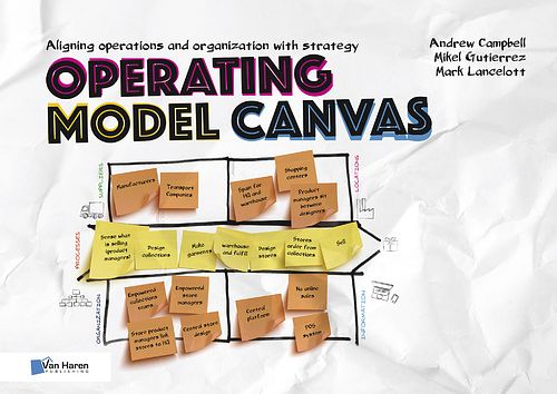 Foto van Operating model canvas - andrew campbell, mark lancelott, mikel gutierrez - ebook (9789401800723)