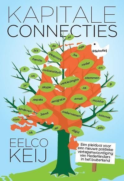 Foto van Kapitale connecties - eelco keij - ebook