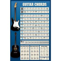Foto van Pyramid guitar chords poster 61x91,5cm