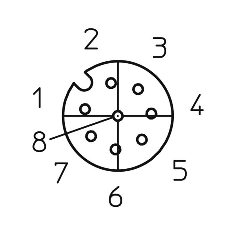 Foto van Lutronic 1079 sensor/actuator connector, geassembleerd m12 aantal polen: 8 koppeling, haaks 5.00 m 1 stuk(s)