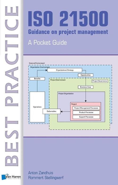 Foto van Iso 21500 guidance on project management - anton zandhuis, rommert stellingwerf - ebook (9789087537630)