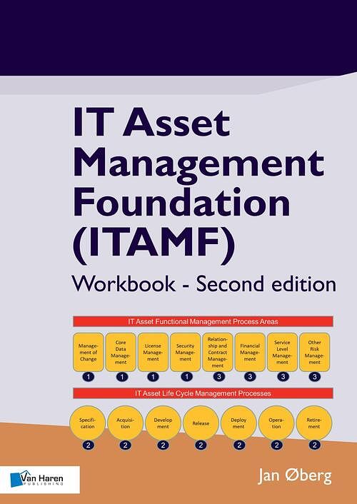 Foto van It asset management foundation (itamf) - workbook - 2nd edition - jan øberg - ebook (9789401807180)