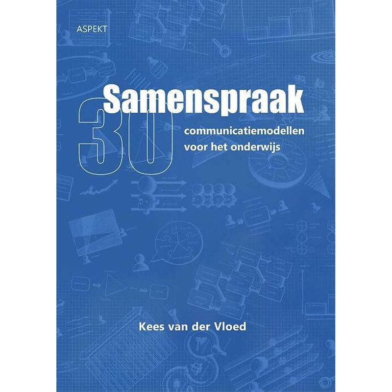 Foto van Samenspraak 30 communicatiemodellen voor het onderwijs