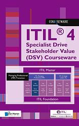 Foto van Itil® 4 specialist drive stakeholder value (dsv) kursunterlagen - deutsch - maria rickli - ebook (9789401807821)