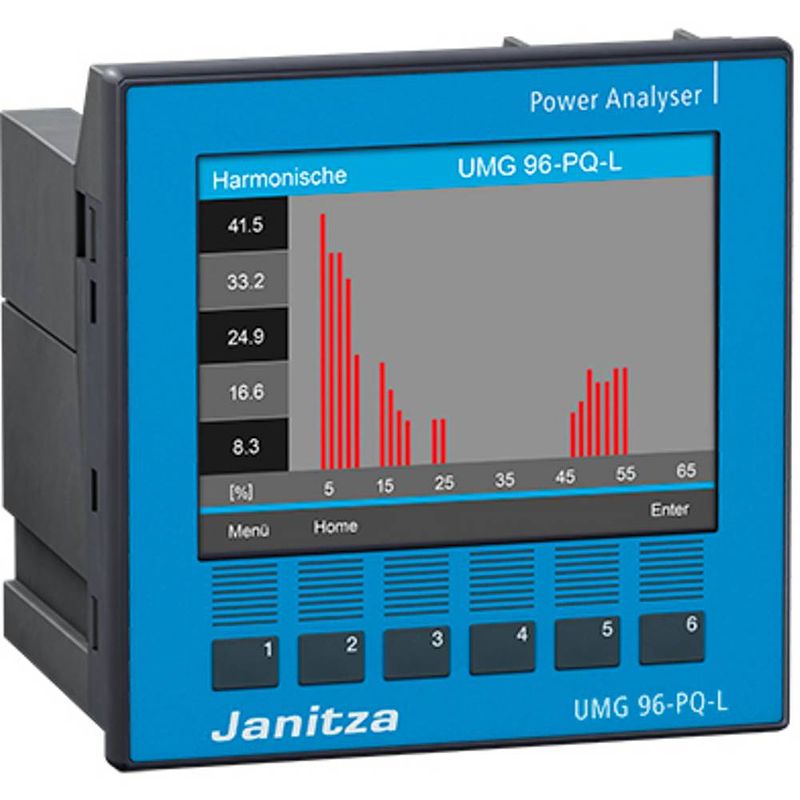 Foto van Janitza umg 96-pq-l, 24-90v