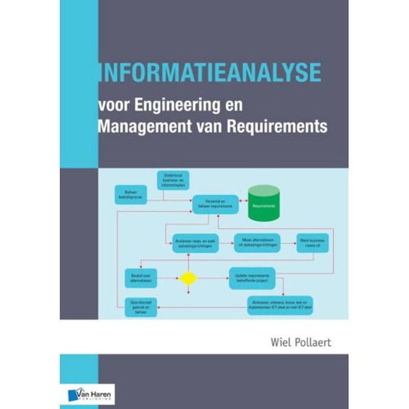 Foto van Informatieanalyse voor engineering en management