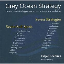 Foto van Grey ocean strategy