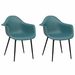 Foto van Vidaxl eetkamerstoelen 2 st pp turquoise