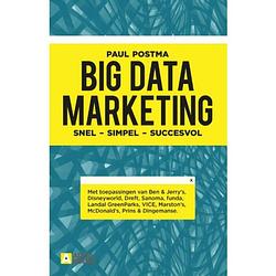 Foto van Big data marketing