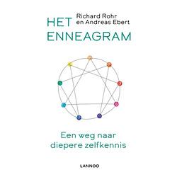 Foto van Het enneagram