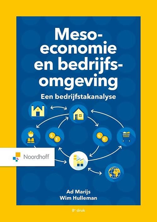 Foto van Meso-economie en bedrijfsomgeving - ad marijs, wim hulleman - paperback (9789001010584)