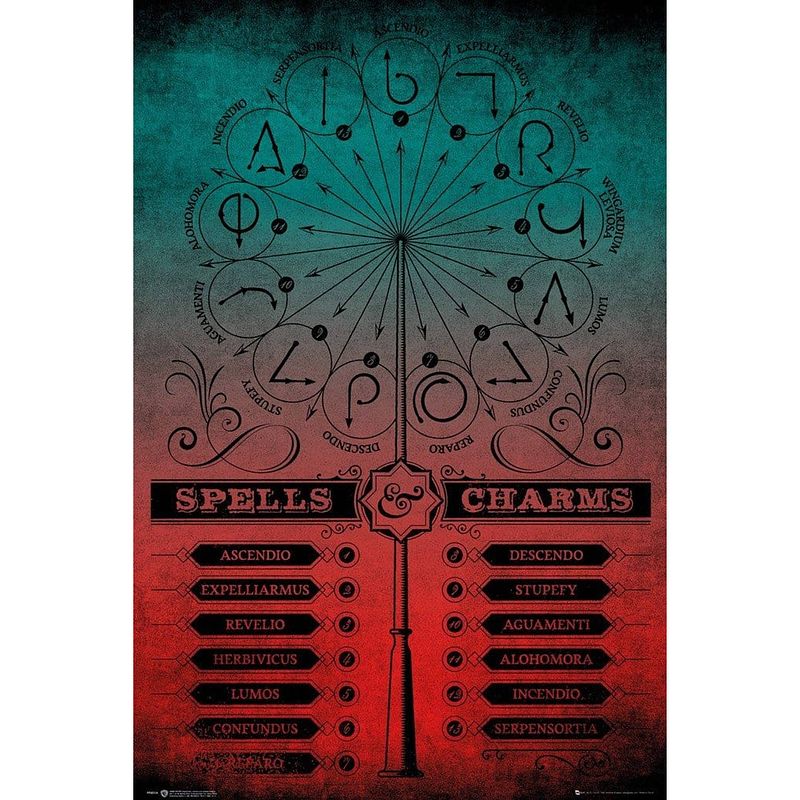 Foto van Gbeye harry potter spells and charms poster 61x91,5cm