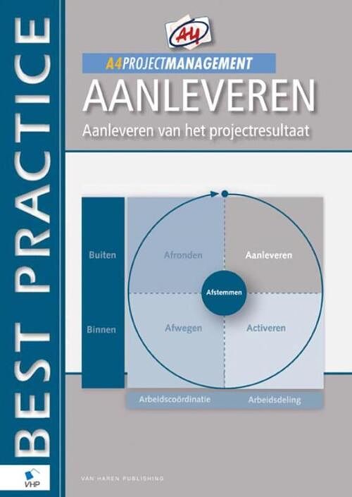 Foto van A4 projectmanagement - rené hombergen - ebook (9789087538521)