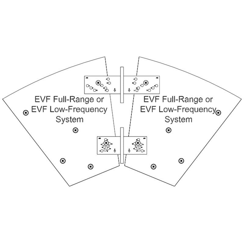 Foto van Electro-voice hrk-1b horizontale rigging kit voor evf luidsprekers zwart