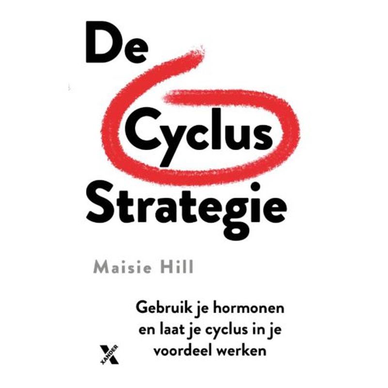 Foto van De cyclus strategie