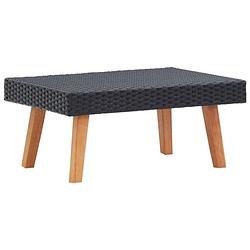 Foto van Vidaxl tuintafel poly rattan zwart