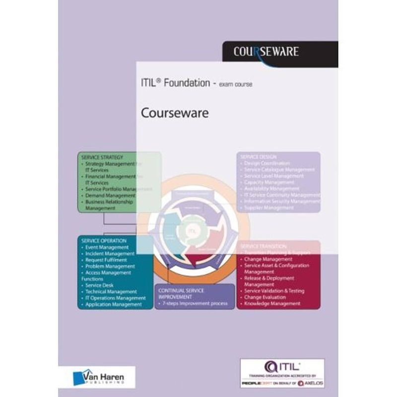 Foto van Itil® foundations courseware