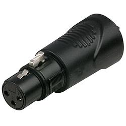 Foto van Dap fla39 xlr 3-pins female naar rj45 female verloop-plug