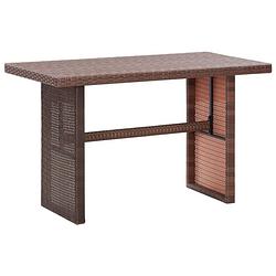 Foto van Vidaxl tuintafel 110x60x67 cm poly rattan bruin