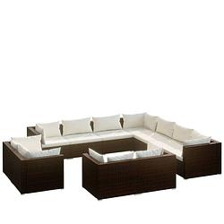 Foto van Vidaxl 11-delige loungeset met kussens poly rattan bruin