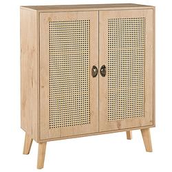 Foto van Beliani parton - sideboard-lichte houtkleur-mdf